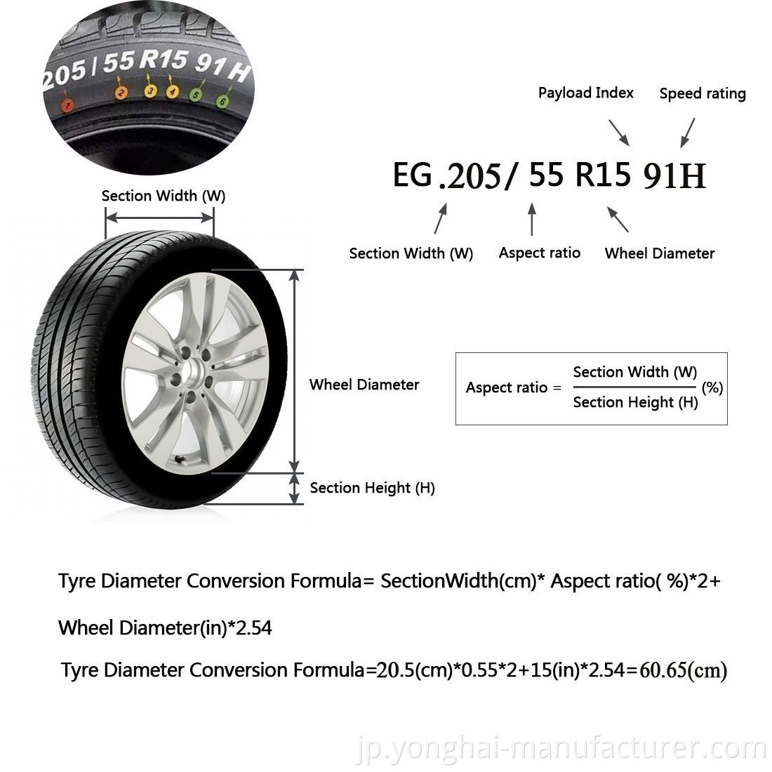 4PCS 30インチタイヤカバー4 PCSホイールフェルトヘビー級スペアタイヤ保護用トートカバーカバー季節のタイヤストレージバッグ